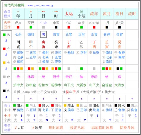 流年流月|什么是流年？什么是流月？什么是流日？流年、流月、流日相互关系